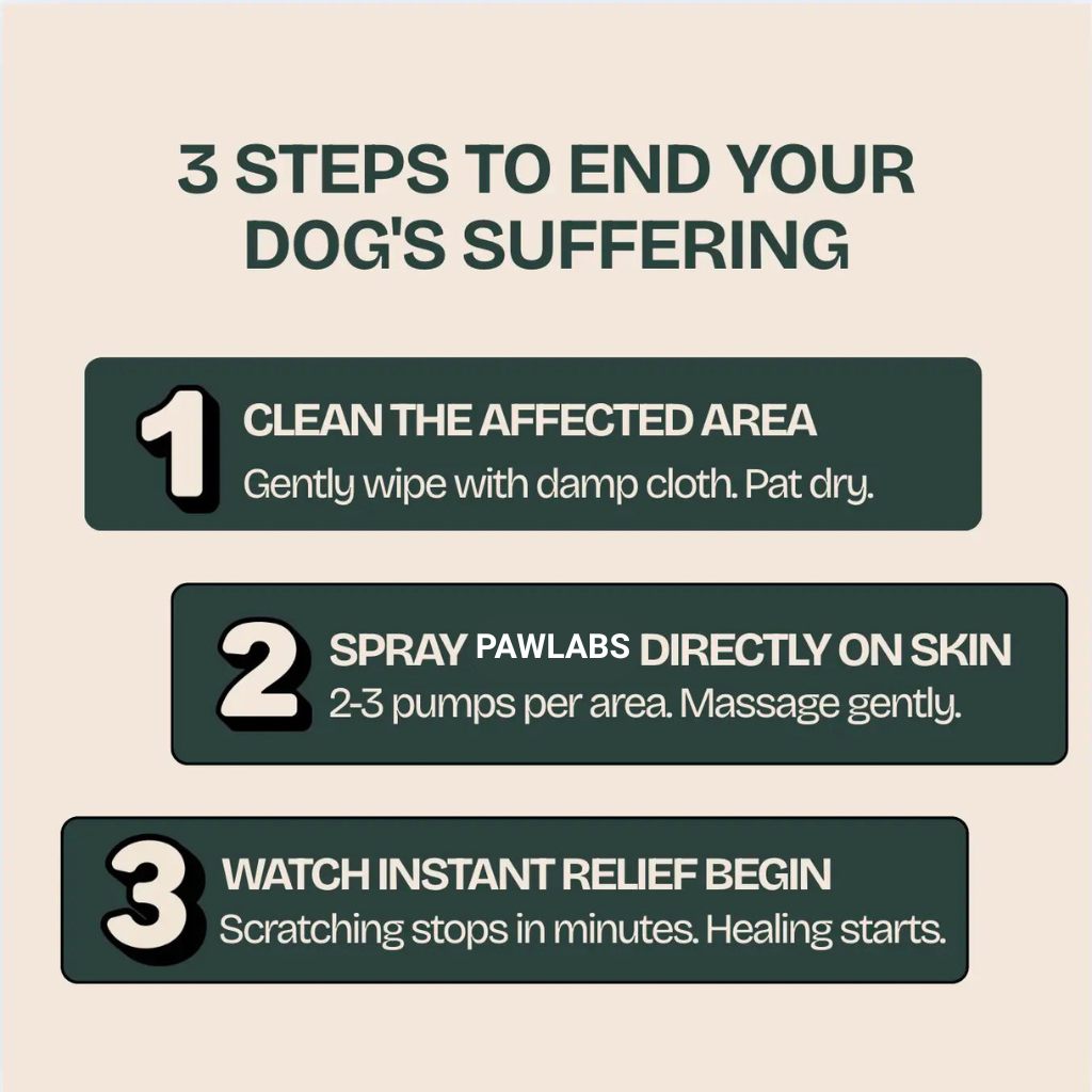 PawLabs™ Prebiotic Spray