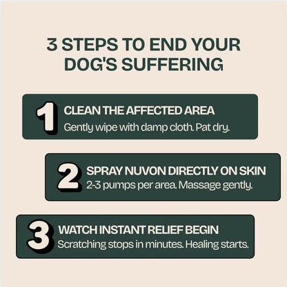 PawLabs™ Postbiotic Spray