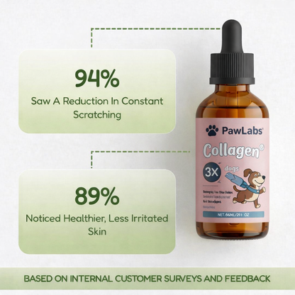 PawLabs™ Triple Collagen